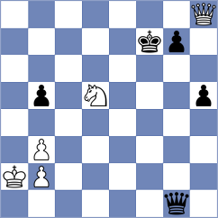 Azarov - Szpar (chess.com INT, 2021)