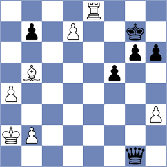 Maksimovic - Tokman (chess.com INT, 2025)