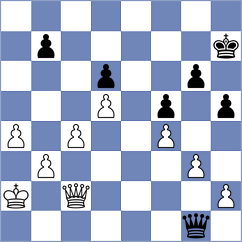 Sargsyan - Novoselski (Chess.com INT, 2021)