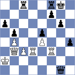 Hernandez Ojeda - Kubicka (chess.com INT, 2024)