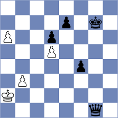 Kyaw - Padmini (chess.com INT, 2024)
