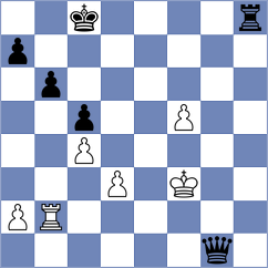 Mitrovic - Petrovic (Belgrade, 2020)