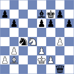 Wilk - Balint (chess.com INT, 2025)