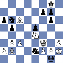 Nccarrio - Haugsdal (Playchess.com INT, 2004)