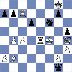 Acinas Martin - Samos Hernandez (Valladolid, 1988)