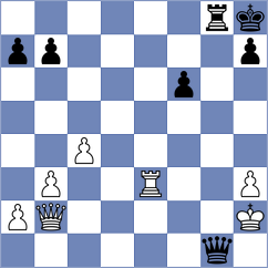 Starosta - Boskovic (Chess.com INT, 2020)