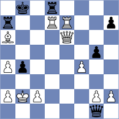 Kujawski - Zenelaj (chess.com INT, 2024)