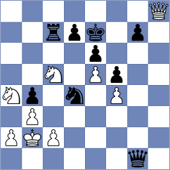 De Winter - Radzhabov (chess.com INT, 2024)