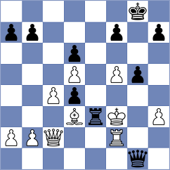 Venkatesan - Thorfinnsson (Chess.com INT, 2021)