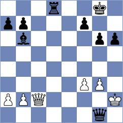 Todev - Jacobs (chess.com INT, 2024)