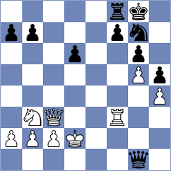 Deniz Martin - Ramirez Maillo (Las Palmas, 2011)