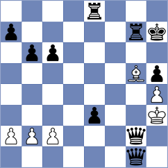 Gandhi - Da Silva (chess.com INT, 2024)