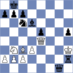 Omrani - Bagherzadeh (Chess.com INT, 2021)
