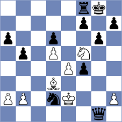 Sriansh Das - Rodriguez (chess.com INT, 2025)