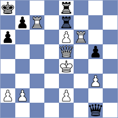 Krzyzanowski - Drygalov (chess.com INT, 2024)