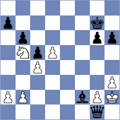 Boykov - Galiana Fernandez (Chess.com INT, 2020)