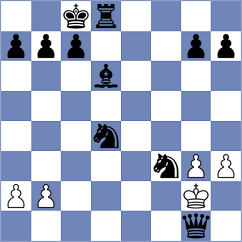 Dehghan - Rajabzadeh (Chess.com INT, 2021)
