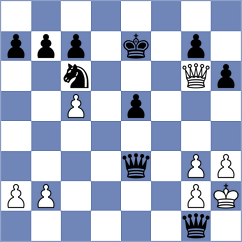 Nabernik - Danilchenko (Bratislava, 1993)