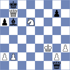 Sukandar - Schulze (Chess.com INT, 2020)