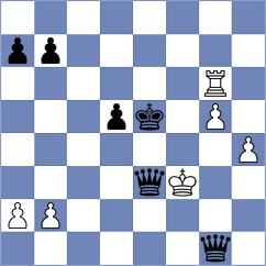 Golrang - Omidi Nia (Chess.com INT, 2021)