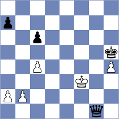 Temirbekov - Bolikov (Kerch, 2021)