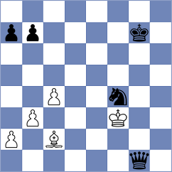 Silva - Kucuksari (chess.com INT, 2022)