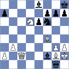 Levine - Nemeth (chess.com INT, 2023)