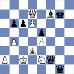 Petrosyan - Onischuk (Chess.com INT, 2020)