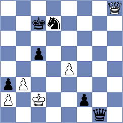 Toktomushev - Rouast (chess.com INT, 2024)