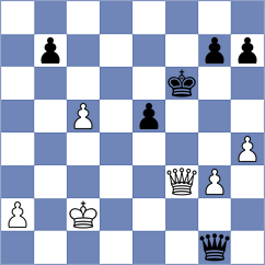 Gugulashvili - Zhou (Batumi, 2006)