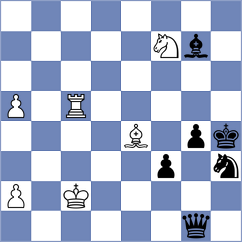 Theodorou - Demchenko (Warsaw POL, 2021)