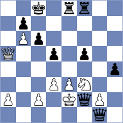 Spichkin - Lizak (chess.com INT, 2024)