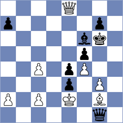 Bogaudinov - Lau (chess.com INT, 2025)