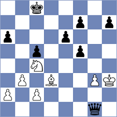 Katz - Abbasov (Sautron, 2008)