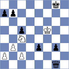 Papayan - Ilinca Ilinca (chess.com INT, 2023)