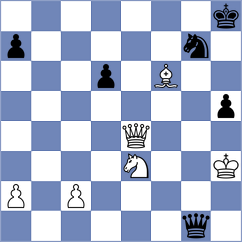 Krsnik Cohar - Chyzy (chess.com INT, 2022)