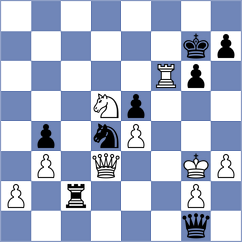 Krivoshey - Skliarov (chess.com INT, 2024)