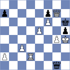 Bryant - Rahman (Chess.com INT, 2017)