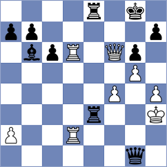 Mihailova - Dmitrenko (chess.com INT, 2024)