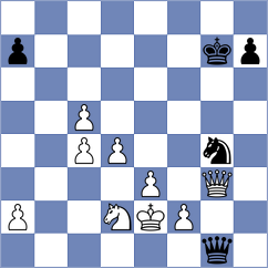 Gonzalez Lopez - Cueto Faus (Spain, 2003)