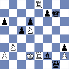 Sroczynski - Badacsonyi (chess.com INT, 2024)
