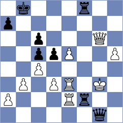 Jahnz - Diaz Rosas (chess.com INT, 2025)