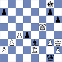 Venskaya - Selkirk (chess.com INT, 2021)