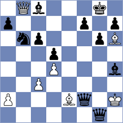Etxagibel Larranaga - Ruiz Martinez (Mondragon, 2006)