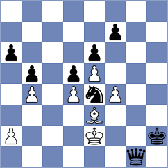 Nikoladze - Piotrowski (Chess.com INT, 2020)