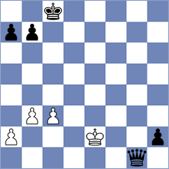 Ocelak - Gundam (chess.com INT, 2023)