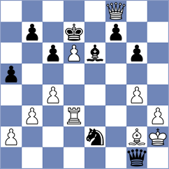 Grunberg - Piesik (Chess.com INT, 2020)
