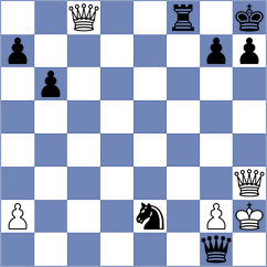 Nielsen - Philipsen (Denmark, 2012)