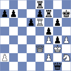 Neira Rodriguez - Wartiovaara (chess.com INT, 2025)
