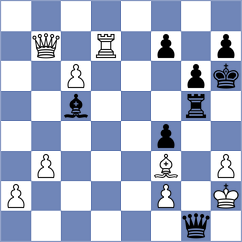 Plotnikov - Ahmadzada (Chess.com INT, 2021)